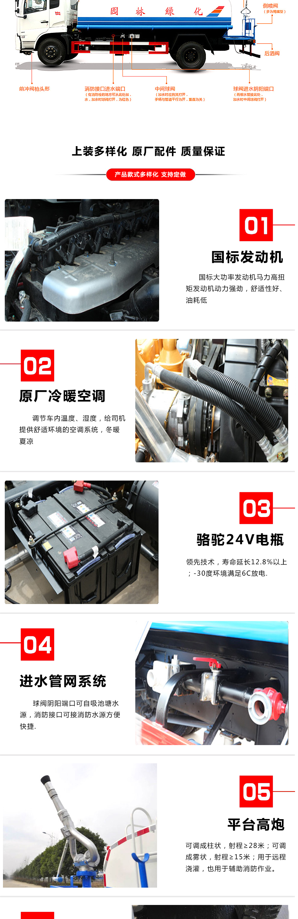 國六13立方解放J6 灑水車(chē)