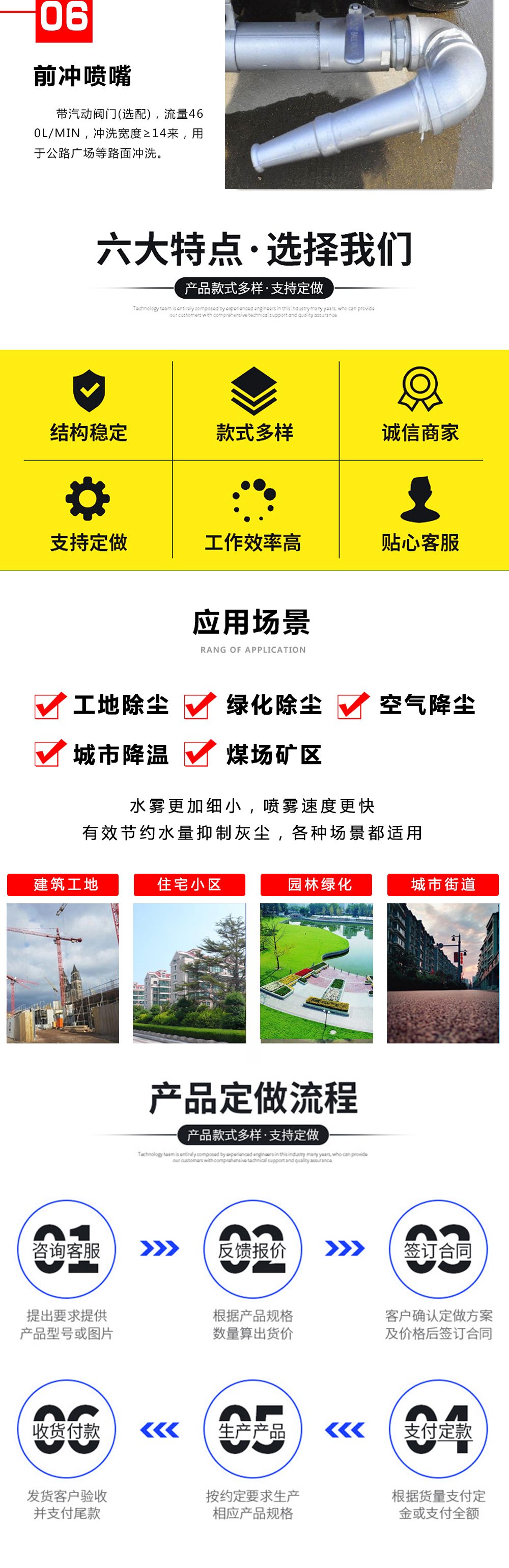 國六13立方解放J6 灑水車(chē)