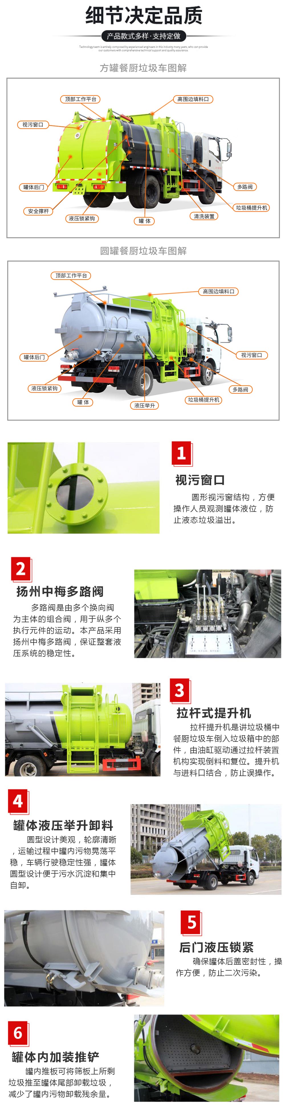 國六凱馬藍牌4方餐廚垃圾車(chē)