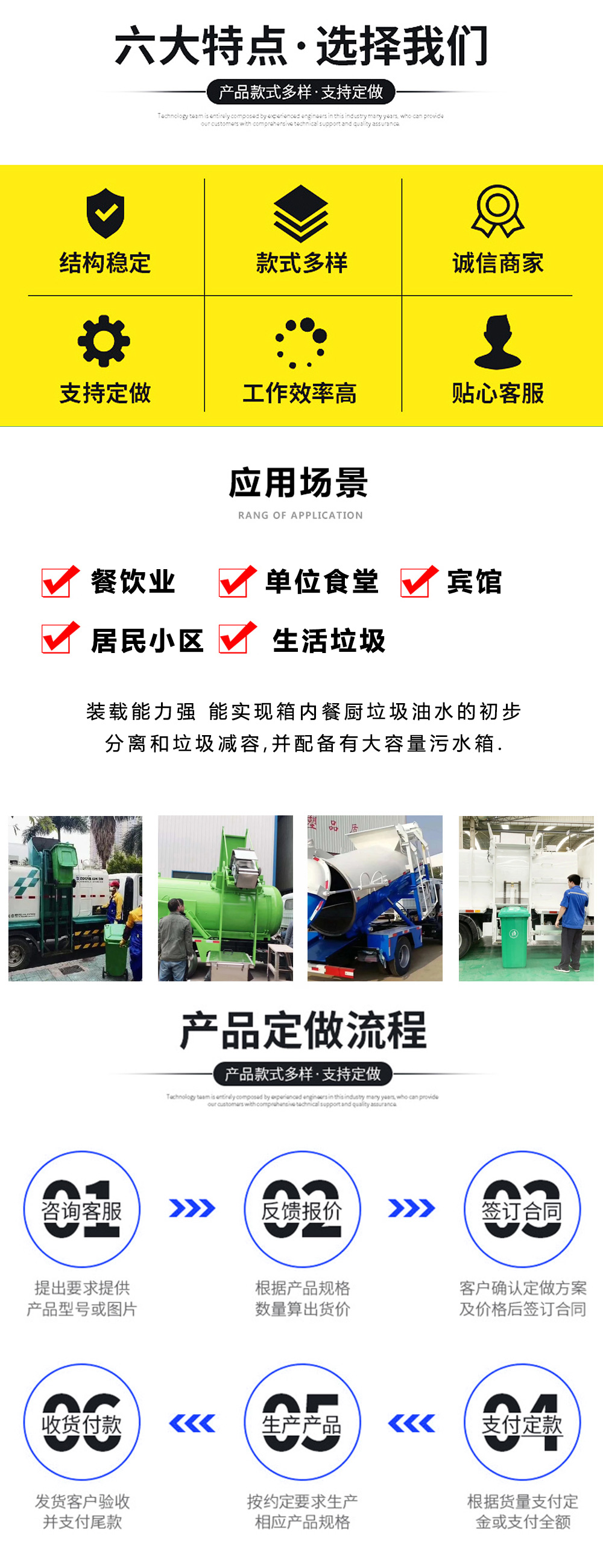 國六凱馬藍牌4方餐廚垃圾車(chē)
