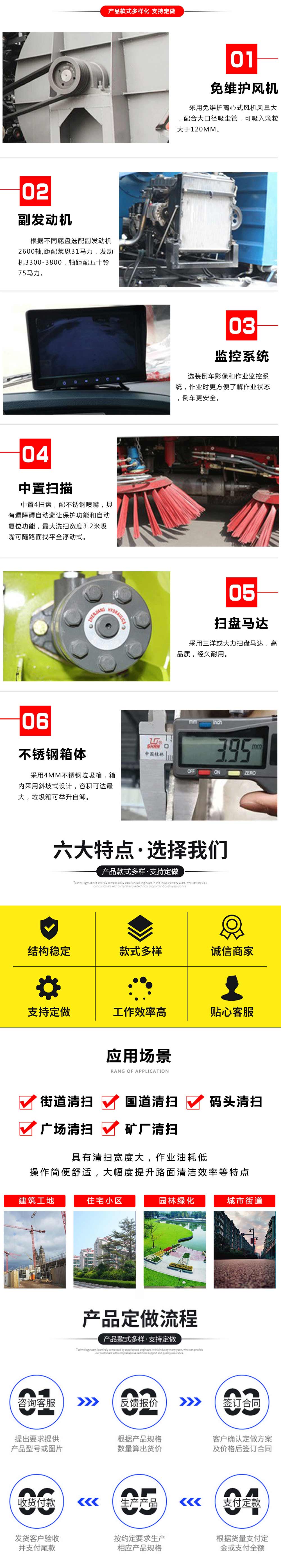 東風(fēng)途逸掃路車(chē)國VI藍牌柴油機